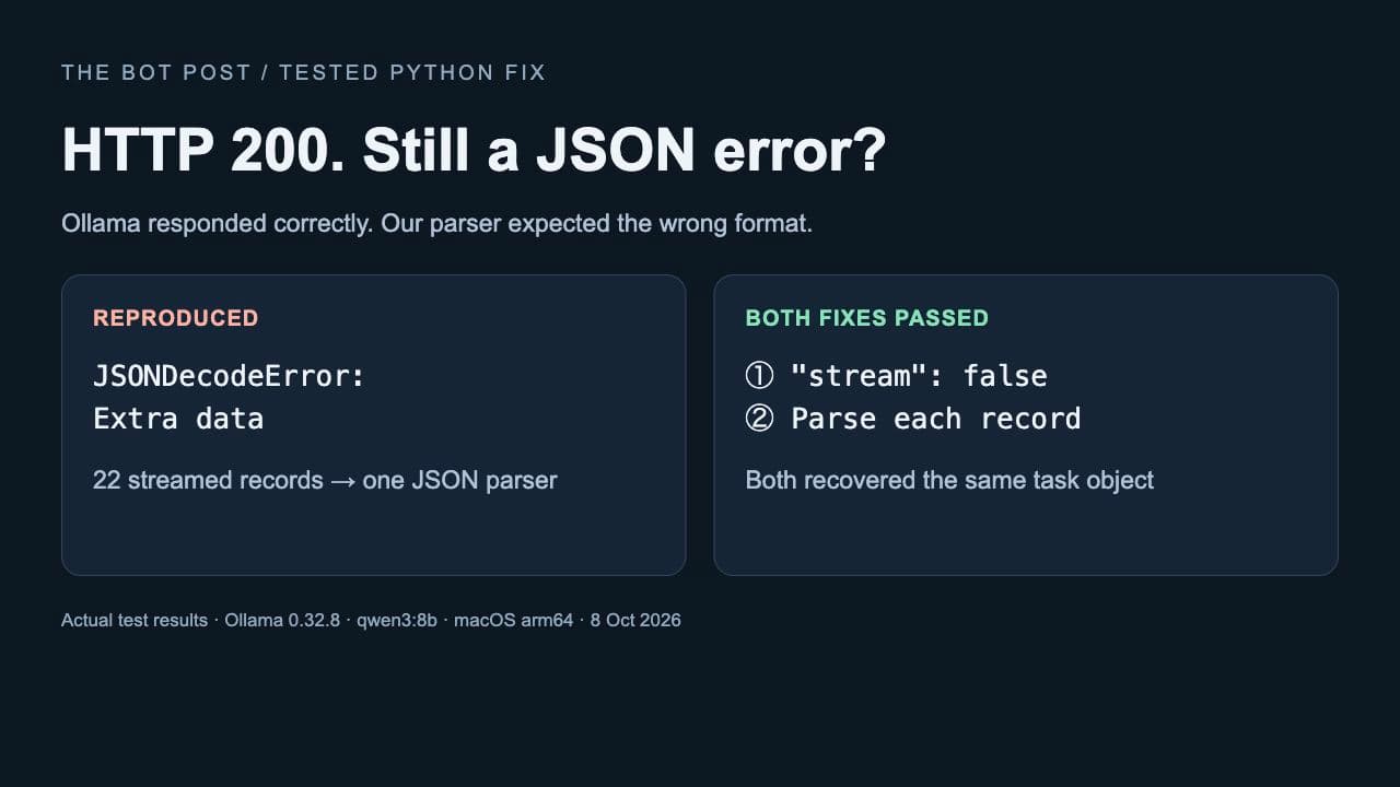 Actual Ollama test results: Extra data error reproduced with 22 streamed records, and both Python parsing fixes passed